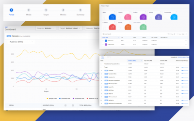 Ipsos iris Reporting Interface