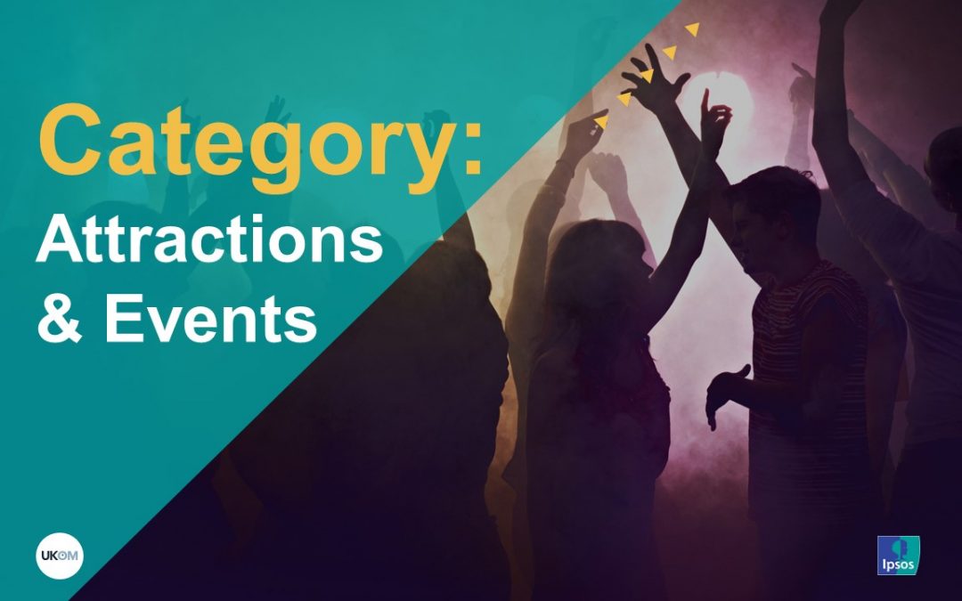 Category Deep Dive: Attractions & Events