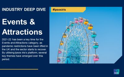 Industry Deep Dive: Events & Attractions