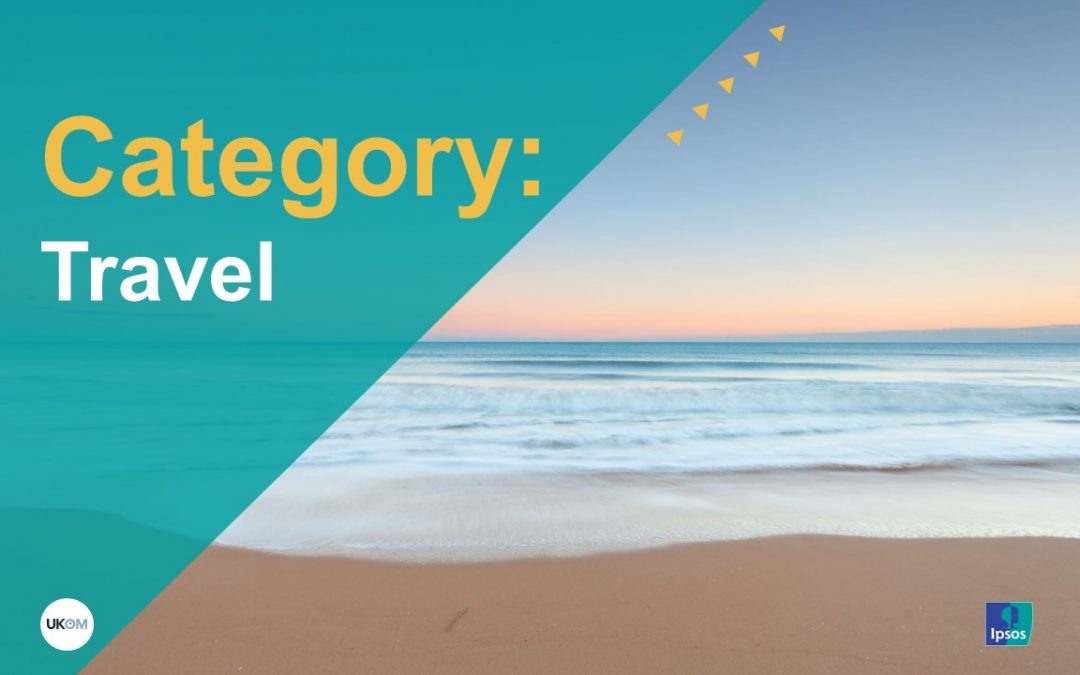Category: Travel with a Beach