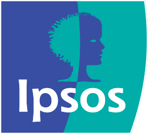 Ipsos iris