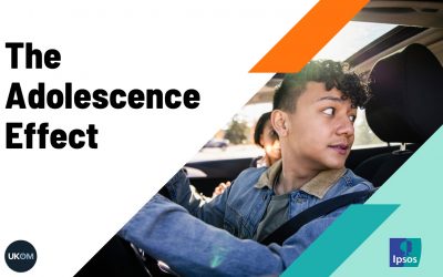 The Adolescence Effect