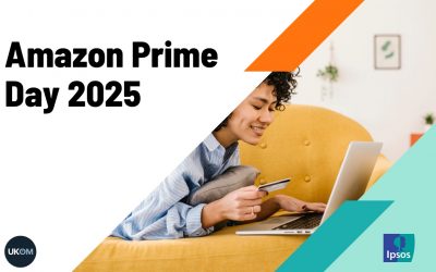 Amazon Prime Day 2025