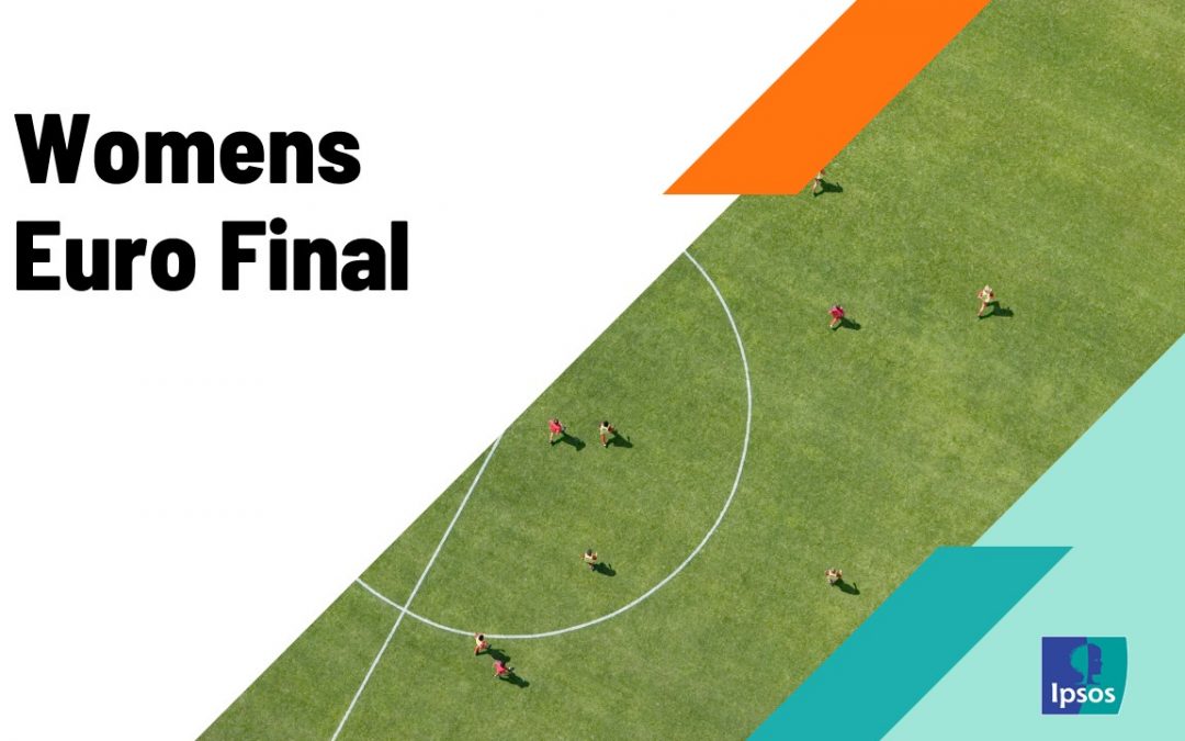 Womens Euro Final